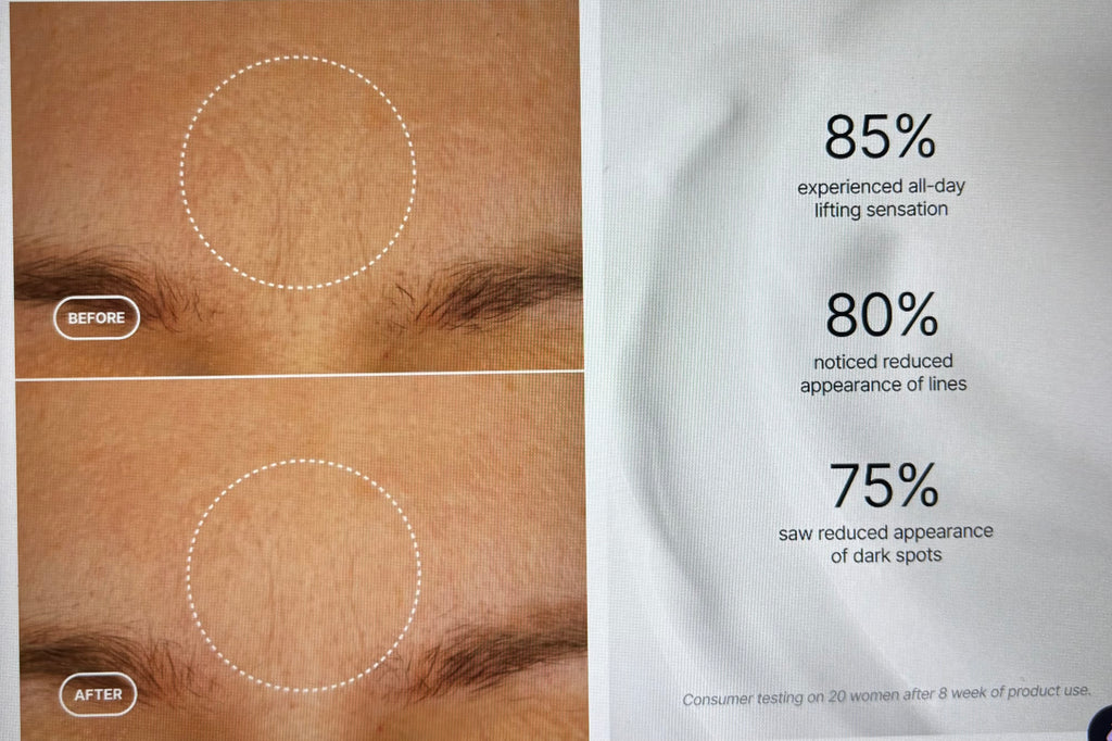 Retinol Alternative Serum